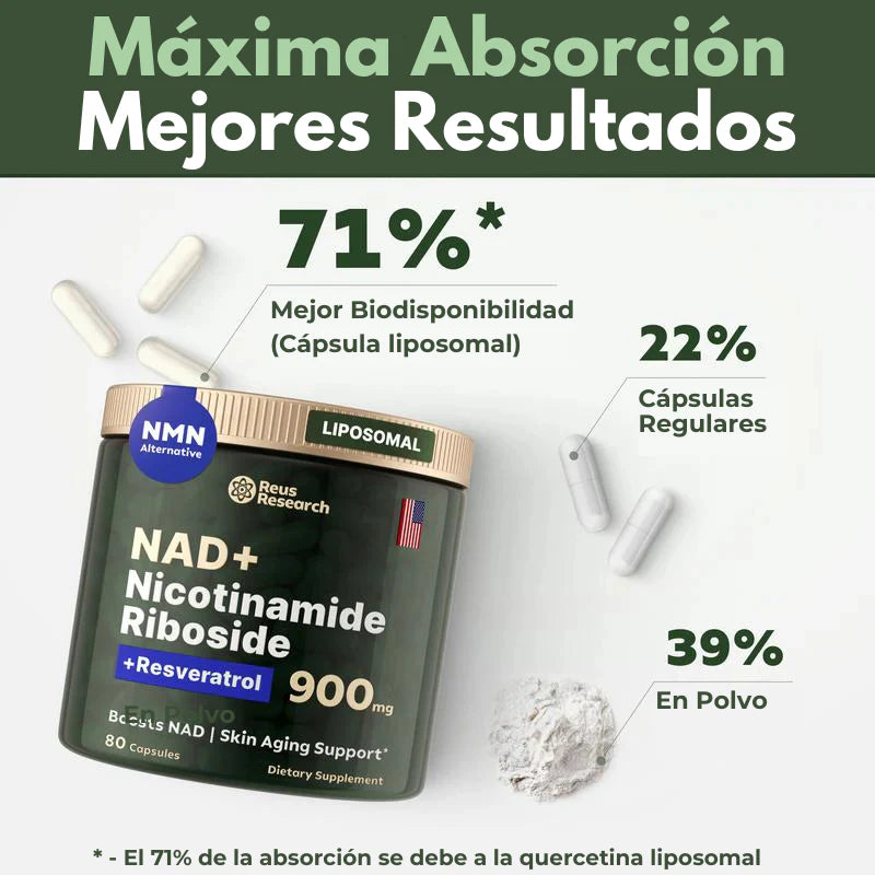 NAD+ de Alta Pureza Anti-Envejecimiento